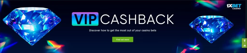 Cashback and Reload Promotions 1xBet