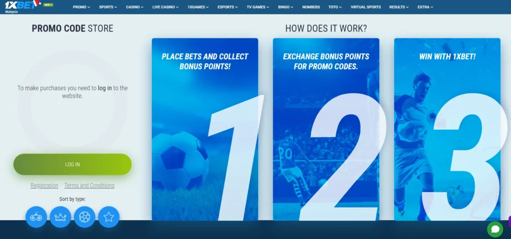 promo codes for 1xBet APP in Malaysia